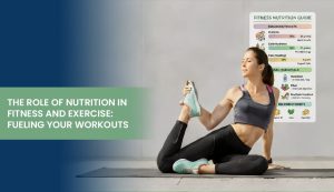 Nutrition and fitness workout guide