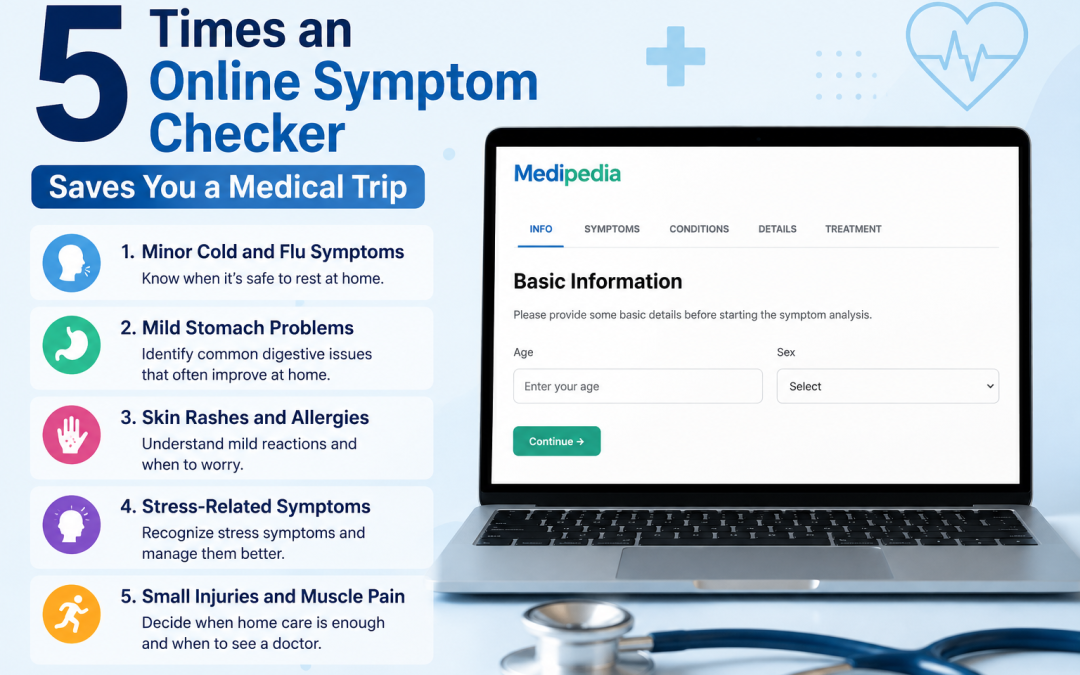 5 Times an Online Symptom Checker Saves You a Medical Trip