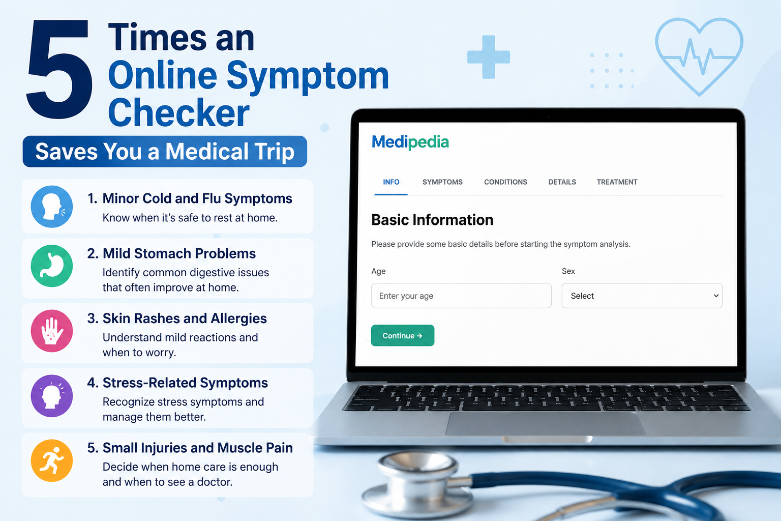 5 Times an Online Symptom Checker Saves You a Medical Trip