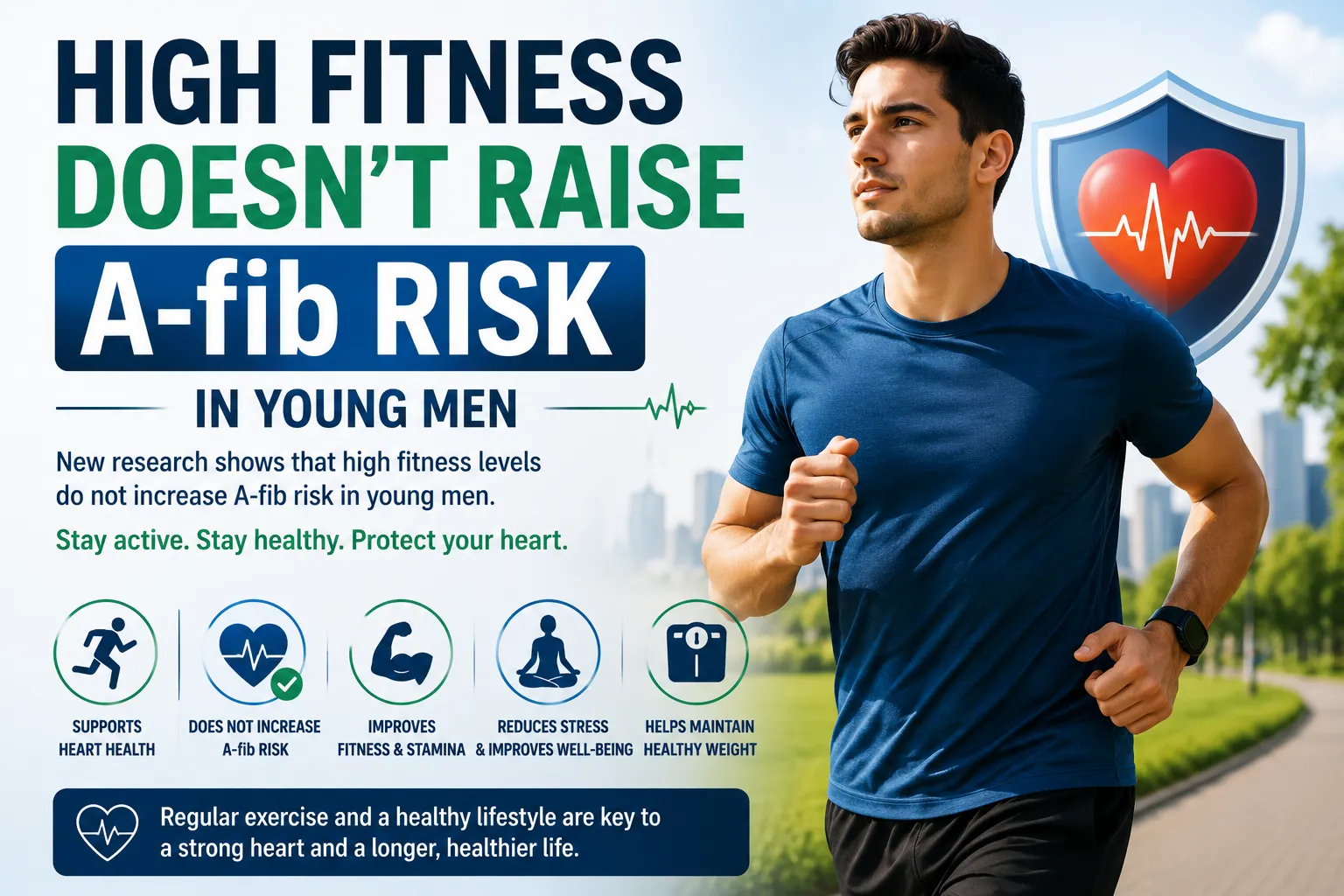 High Fitness Doesn’t Raise A-fib Risk In Young Men
