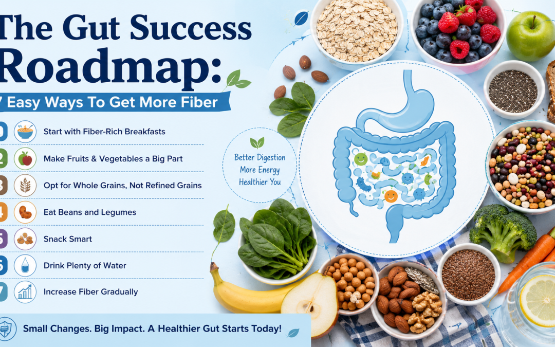 The Gut Success Roadmap: 7 Easy Ways To Get More Fiber