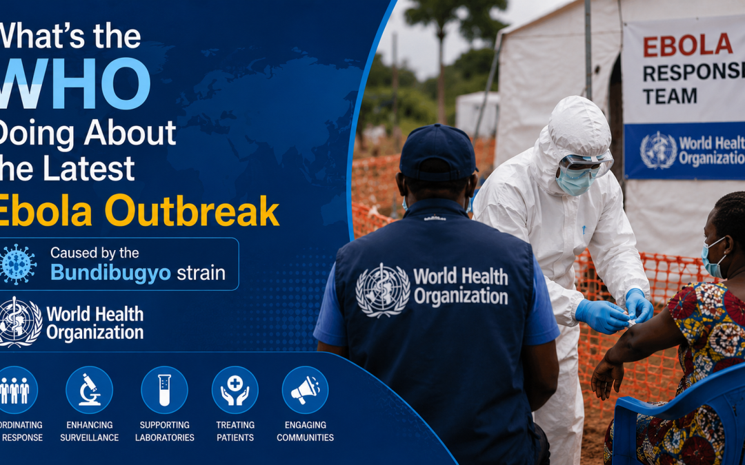 What’s the WHO Doing About the Latest Ebola Outbreak