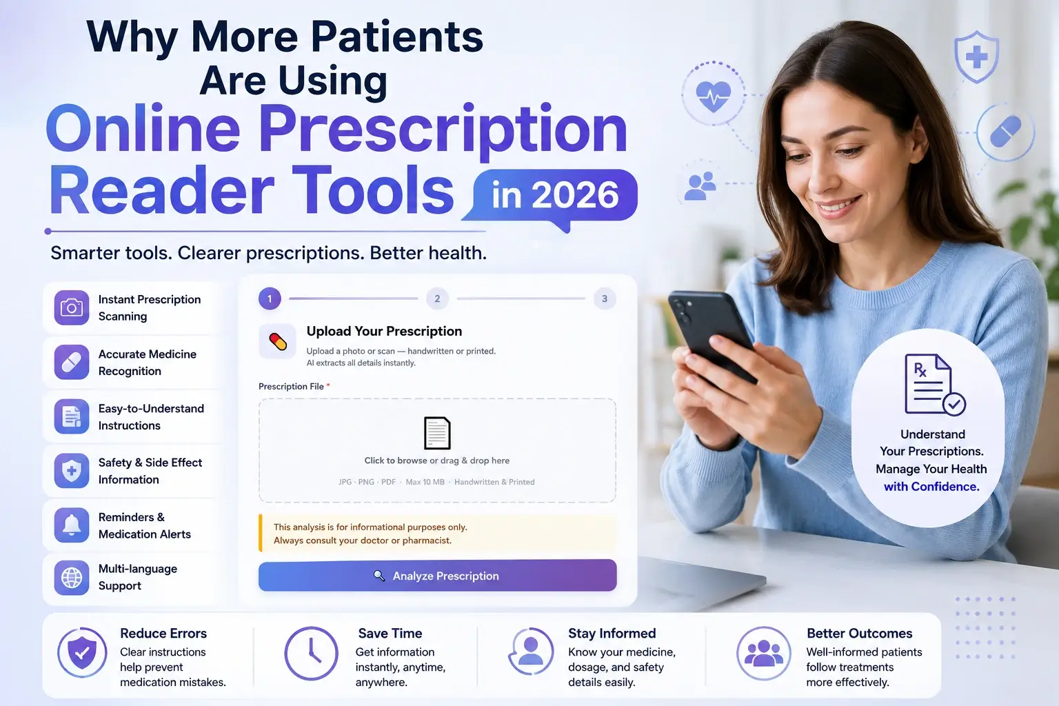 Online prescription reader tool for patients