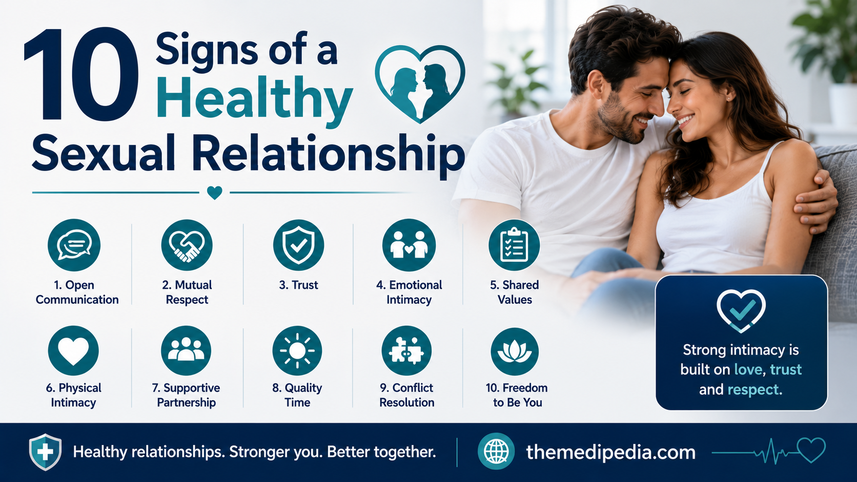 10 Signs of a Healthy Sexual Relationship