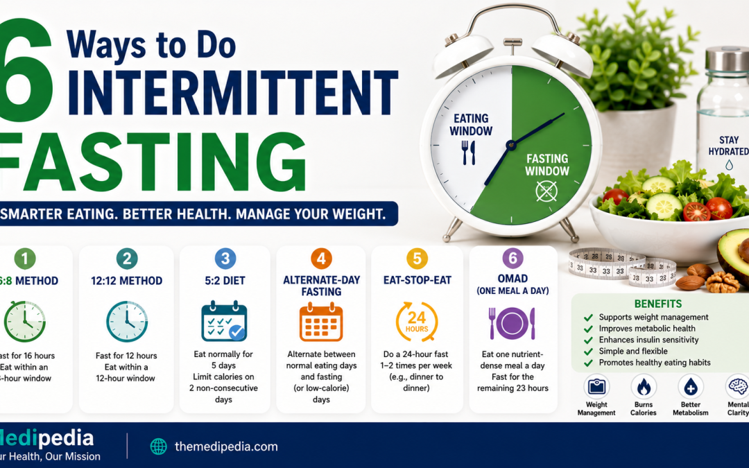 6 Ways to Do Intermittent Fasting