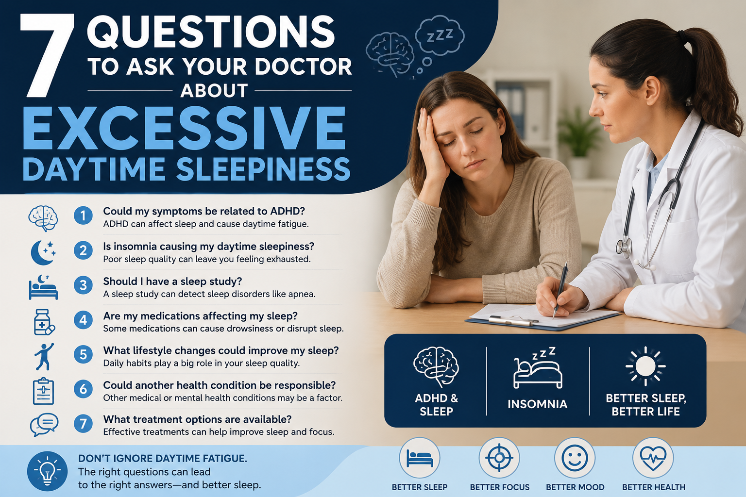 7 Questions to Ask Your Doctor About Excessive Daytime Sleepiness
