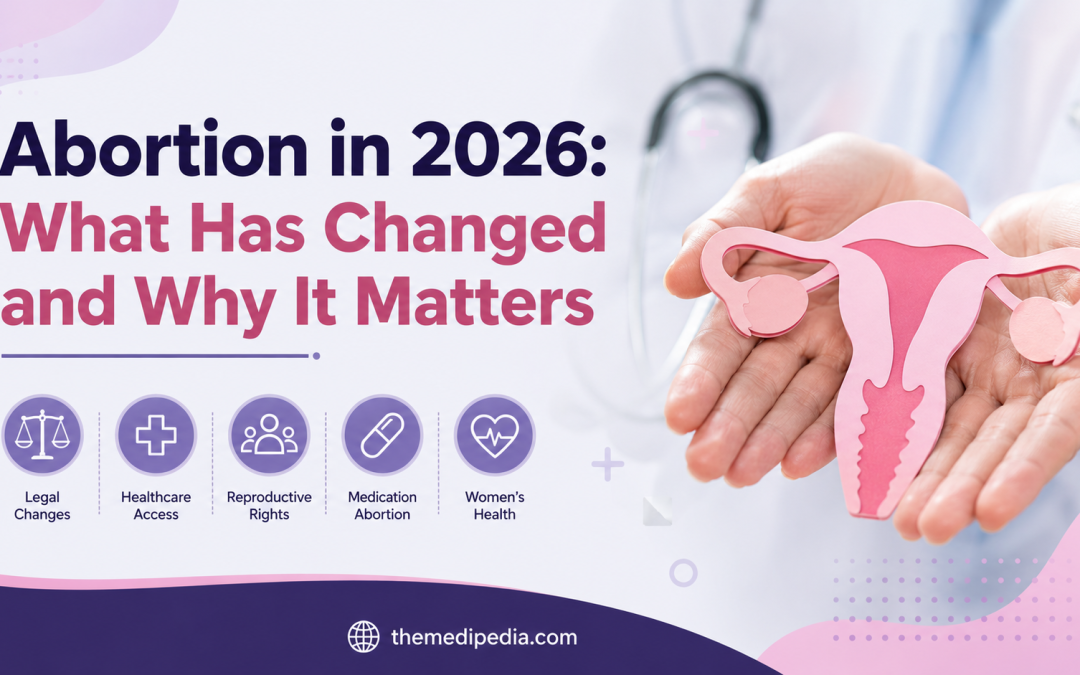 Abortion in 2026: What Has Changed and Why It Matters