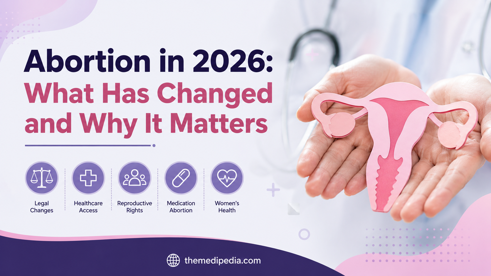 Abortion in 2026 What Has Changed and Why It Matters