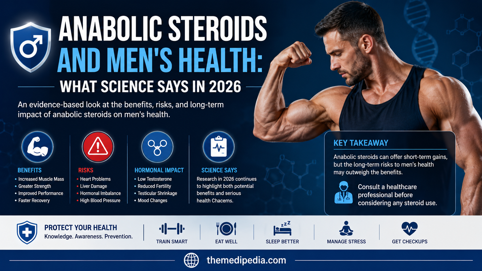 Anabolic Steroids and Men’s Health What Science Says in 2026