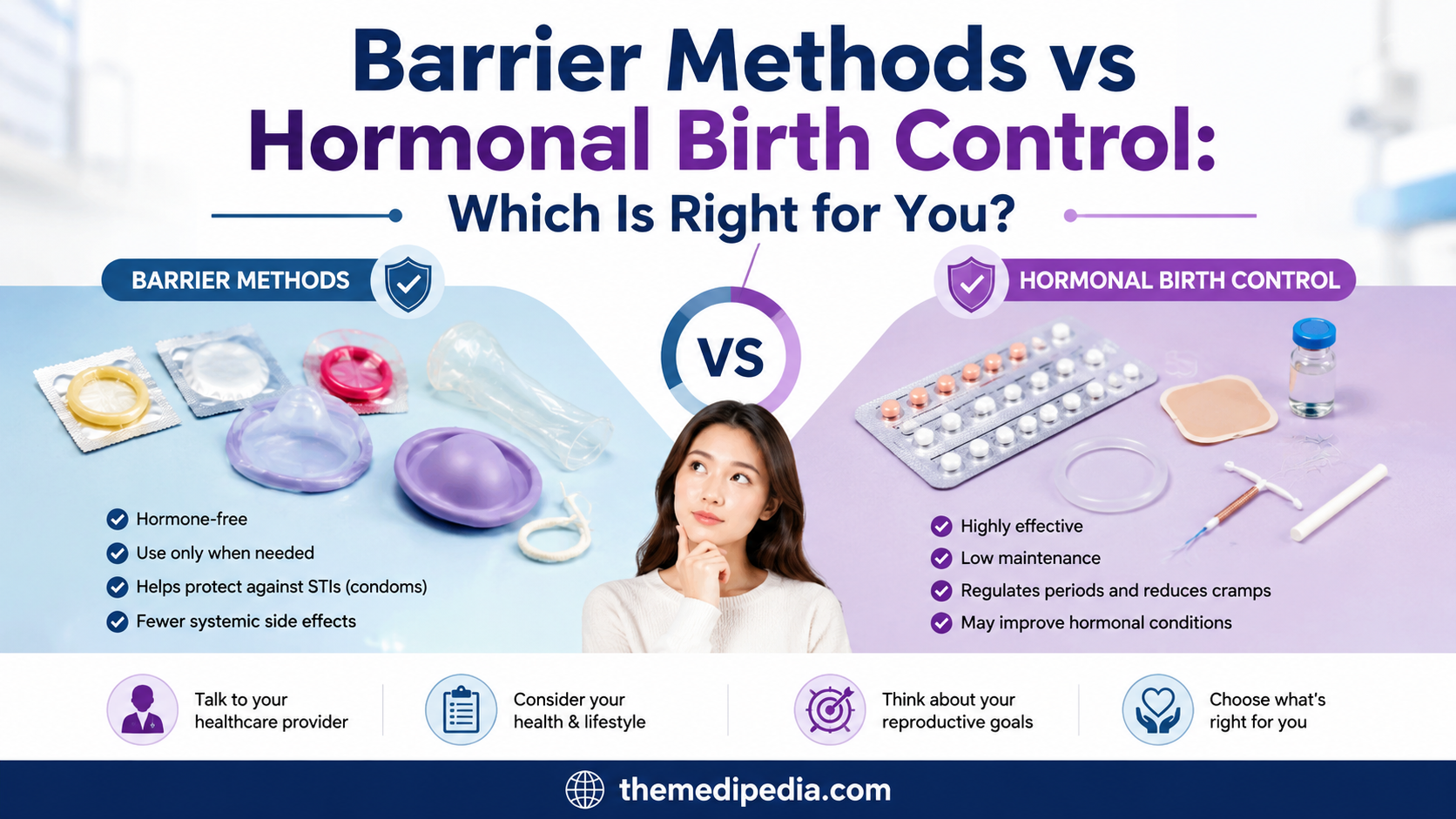 Barrier Methods vs Hormonal Birth Control: Which Is Right for You?
