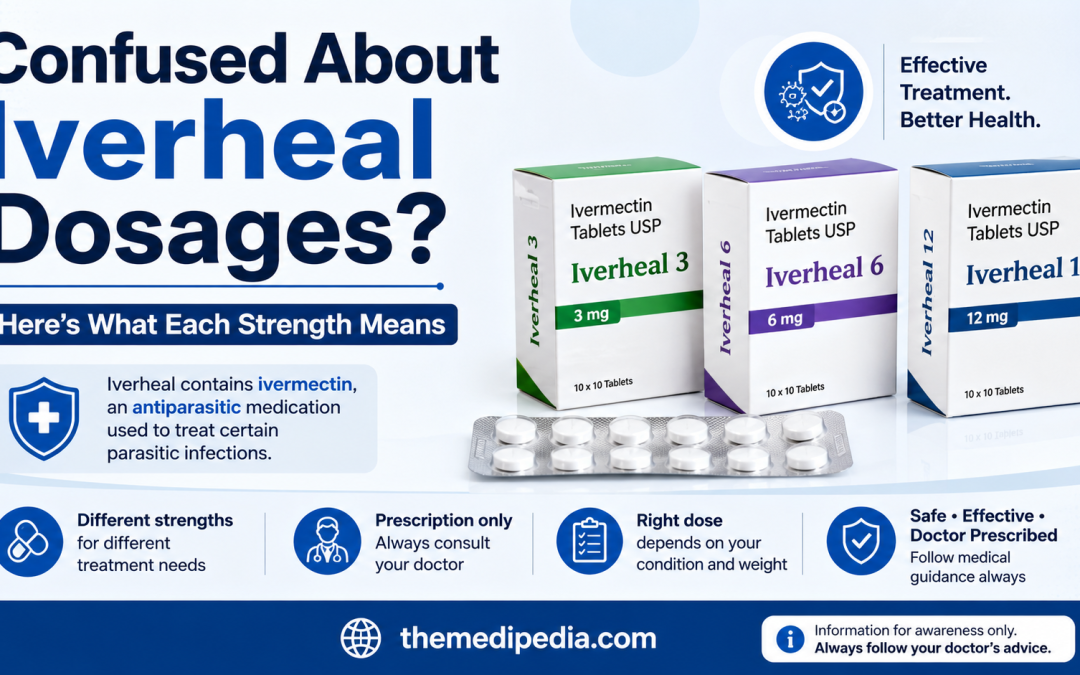 Confused About Iverheal Dosages? Here’s What Each Strength Means