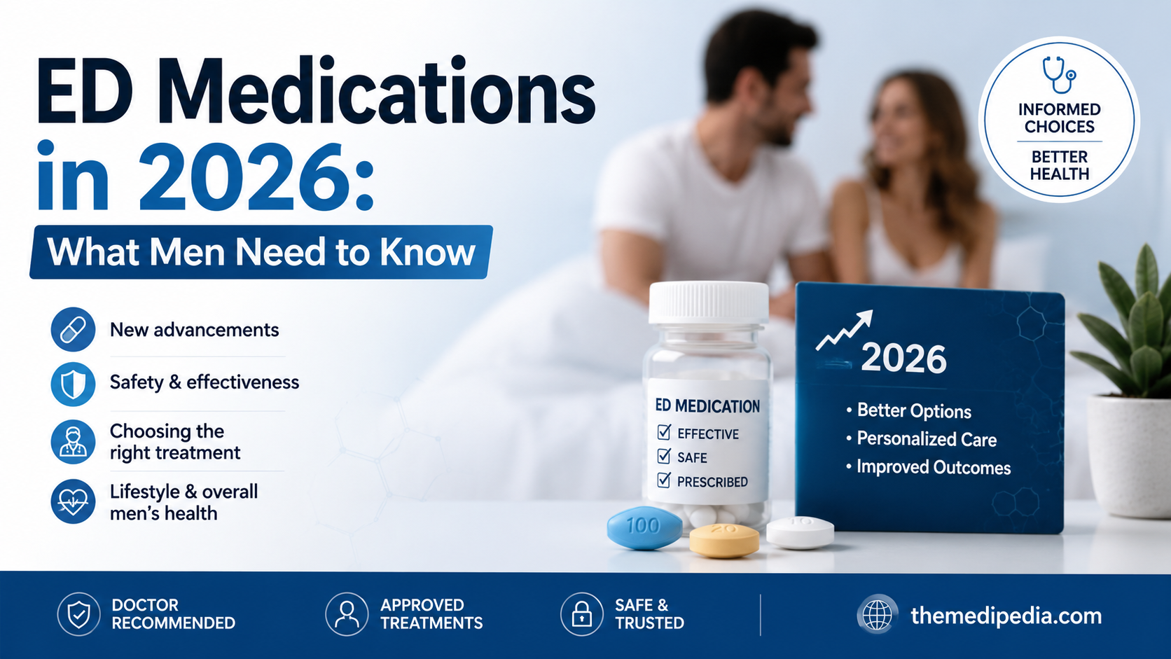 ED Medications in 2026: What Men Need to Know