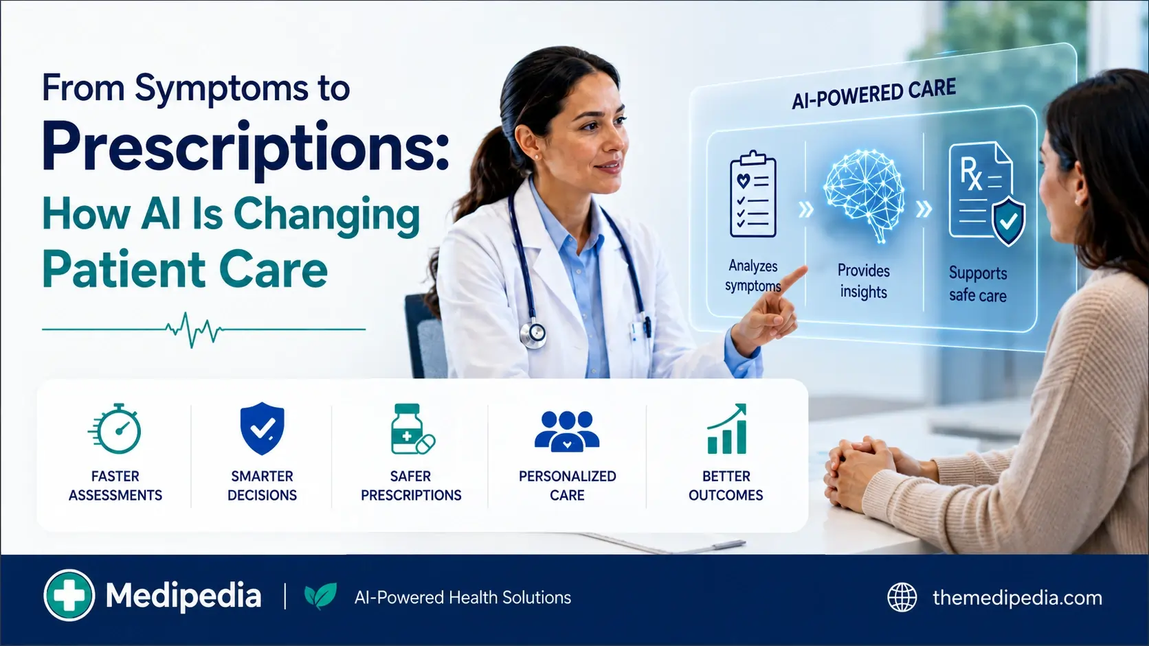 From Symptoms to Prescriptions: How AI Is Changing Patient Care