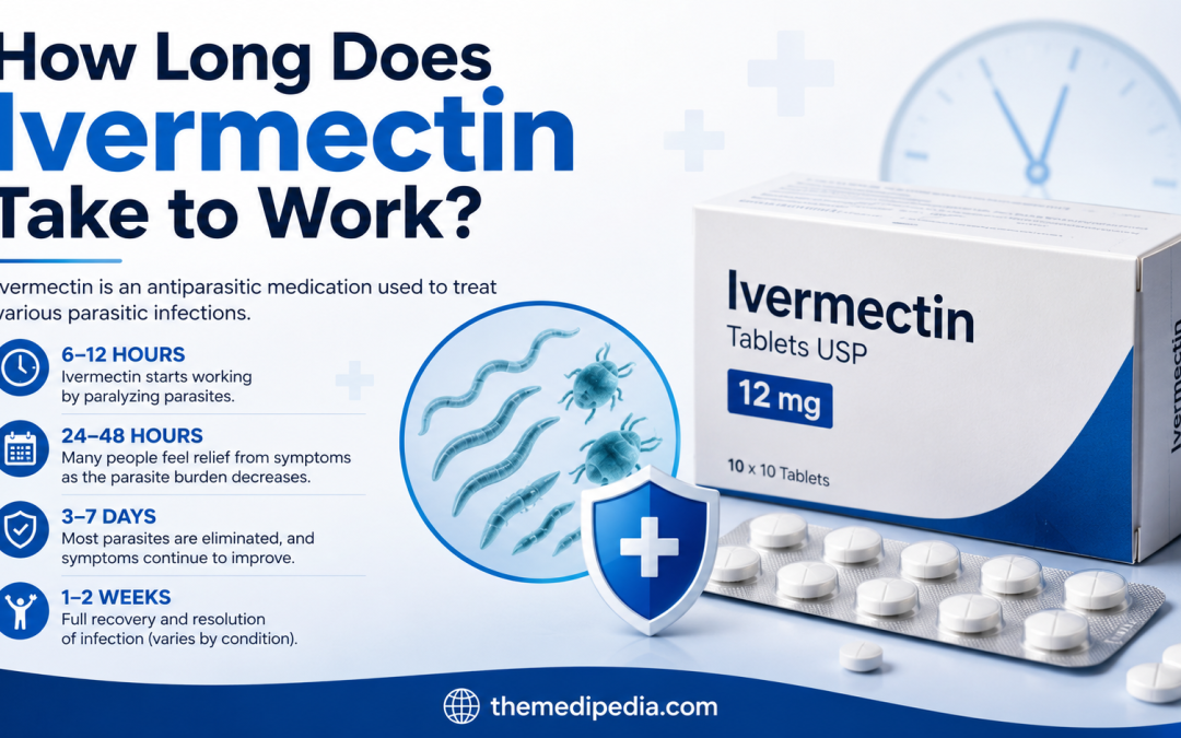 How Long Does Ivermectin Take to Work?