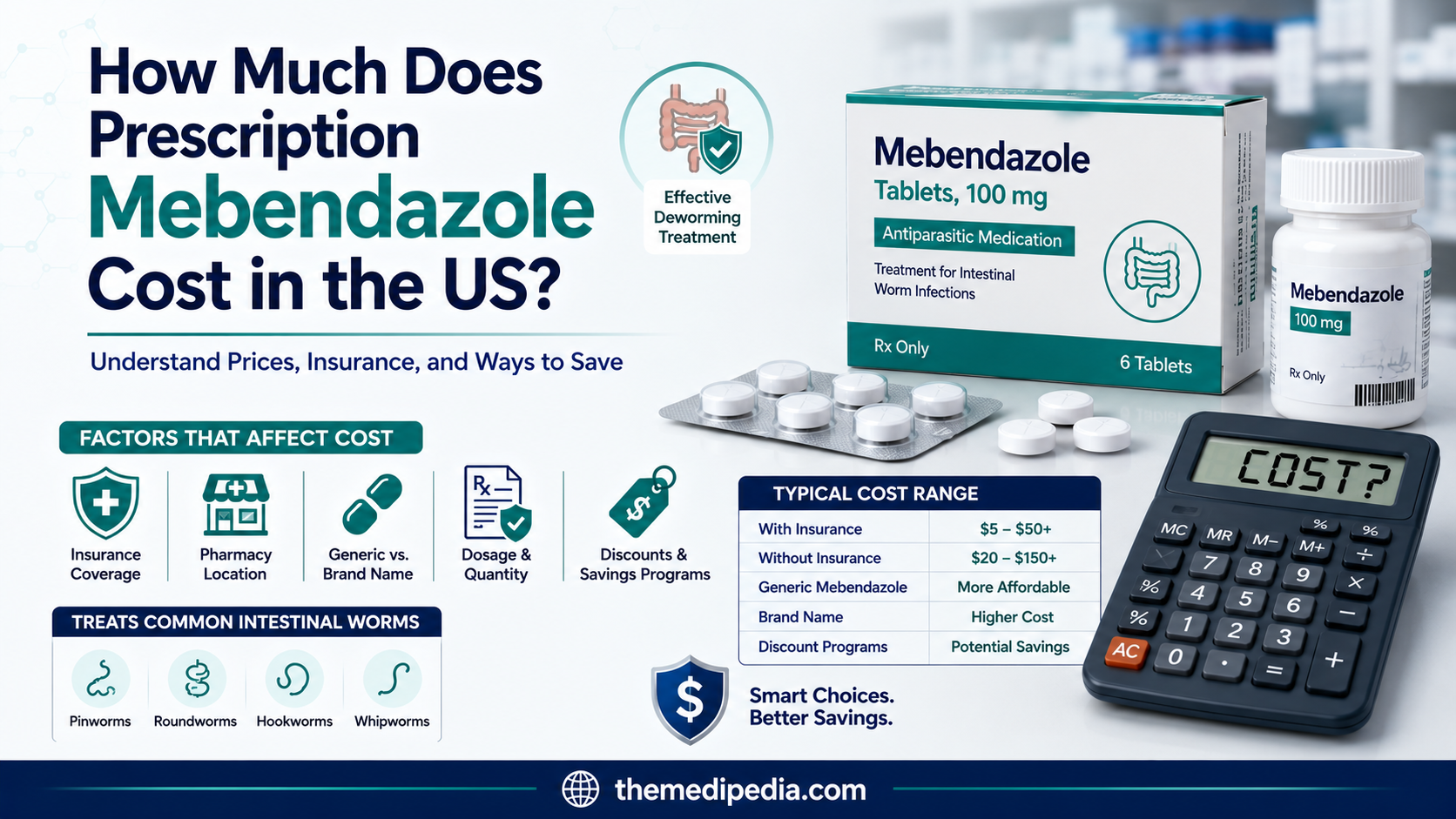How Much Does Prescription Mebendazole Cost in the US?