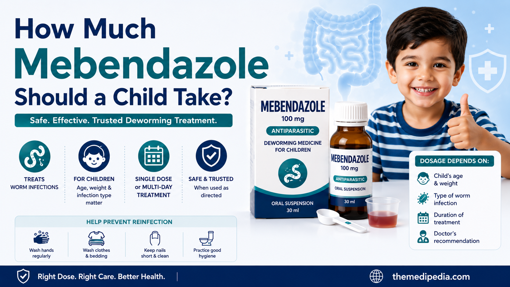 How Much Mebendazole Should a Child Take?