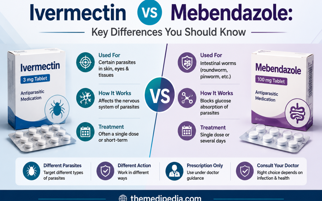 Ivermectin vs Mebendazole: Key Differences You Should Know