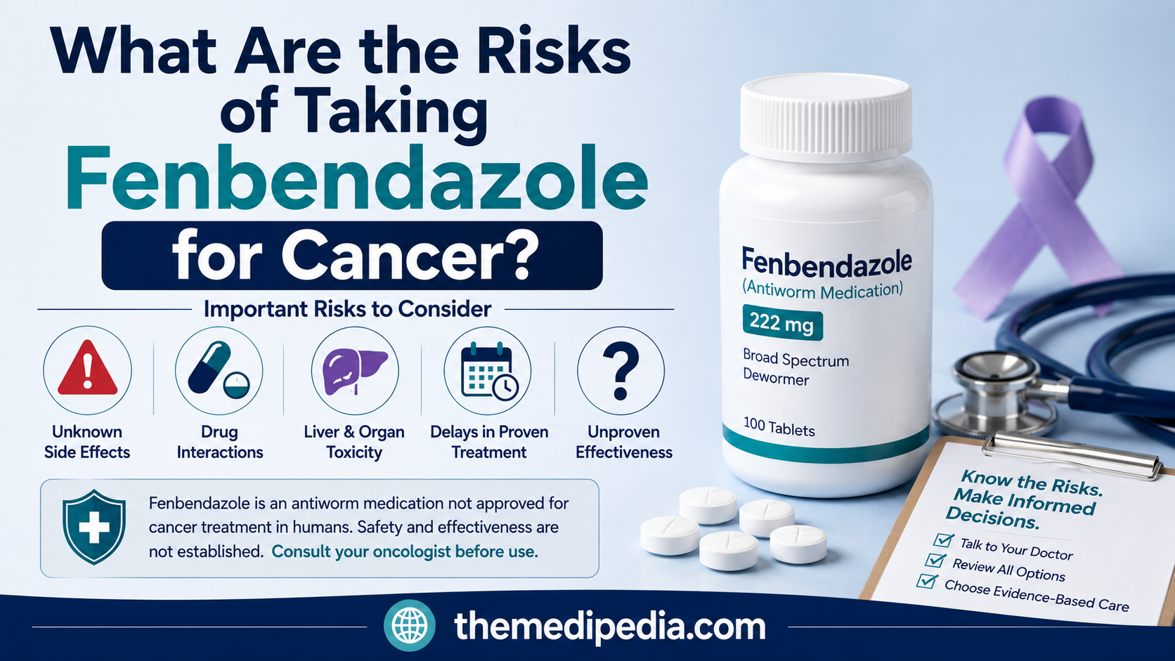 What Are the Risks of Taking Fenbendazole for Cancer