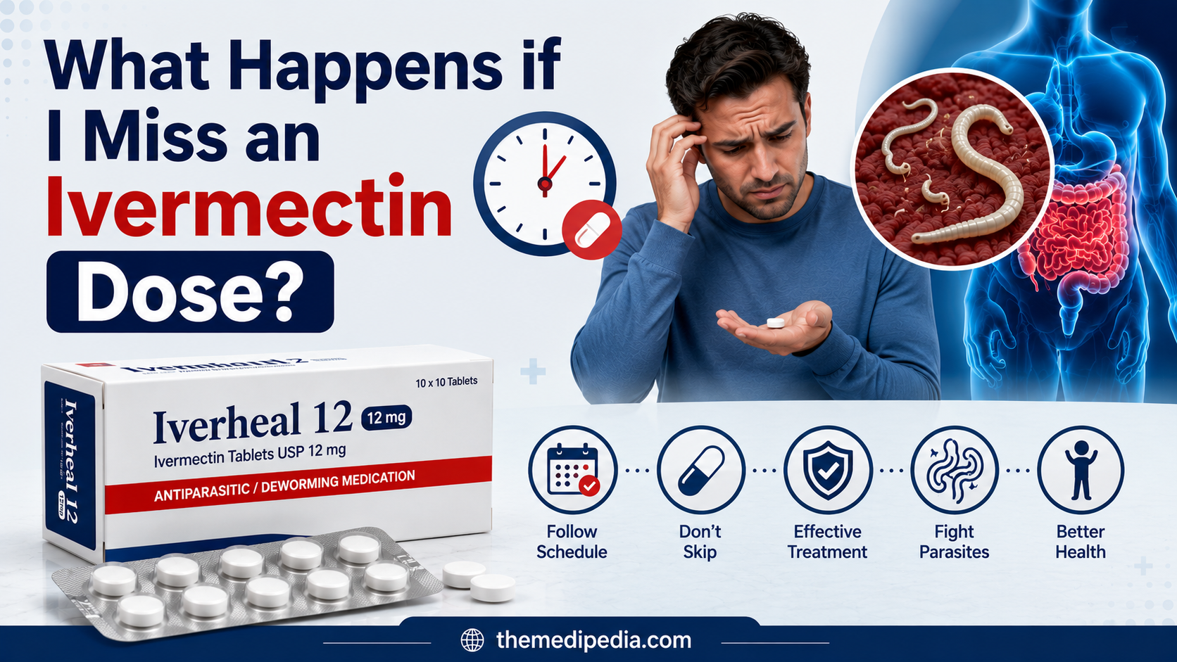 What Happens If I Miss an Ivermectin Dose?