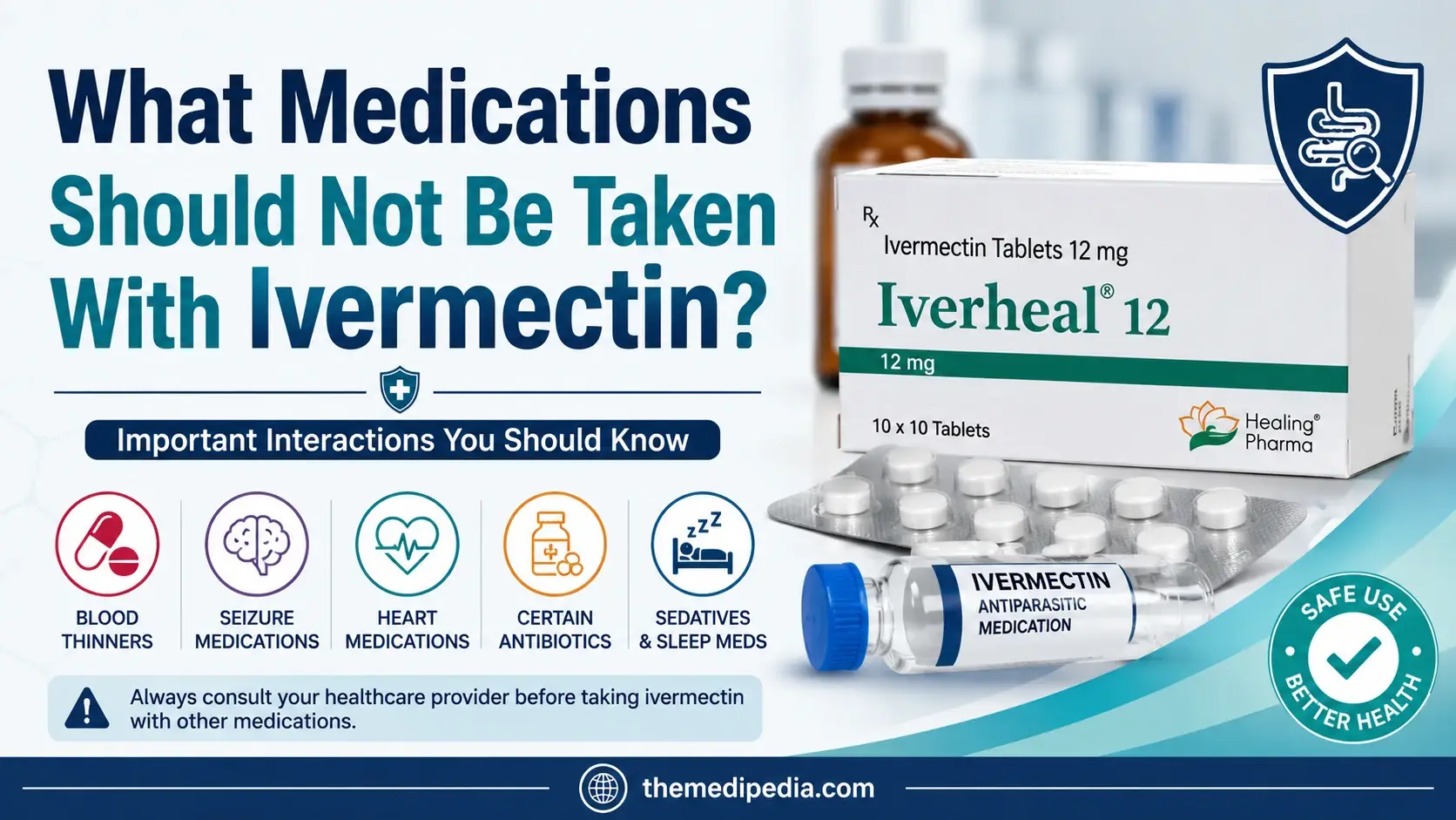 Ivermectin drug interactions
