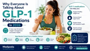 GLP-1 Medications 2026 guide
