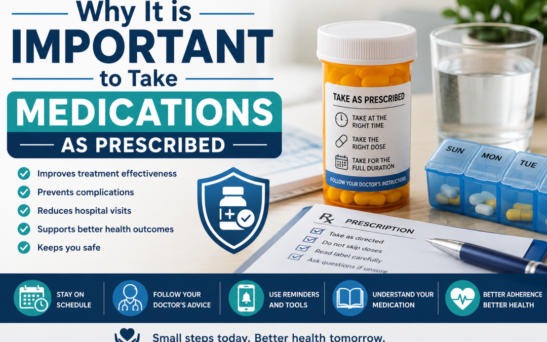 Why It is Important to Take Medications As Prescribed