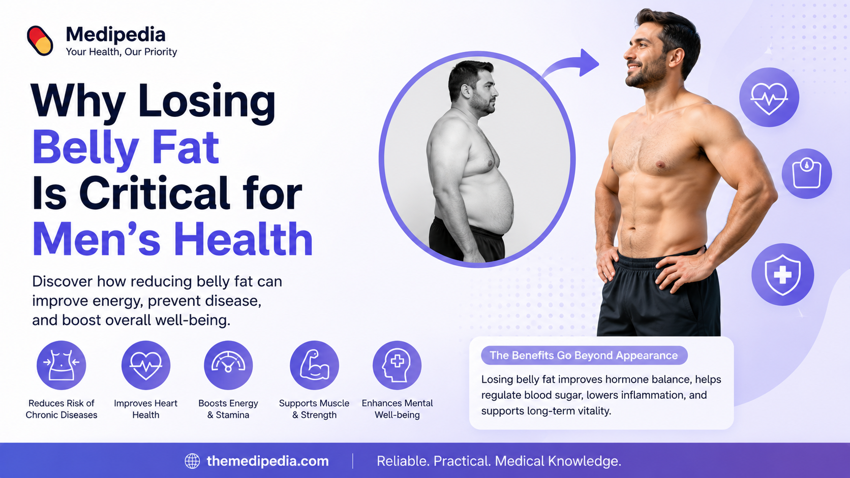 Why Losing Belly Fat Is Critical for Men’s Health