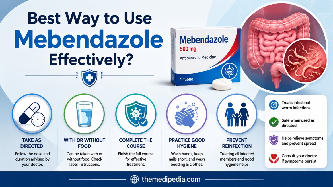 Best Way to Use Mebendazole Effectively