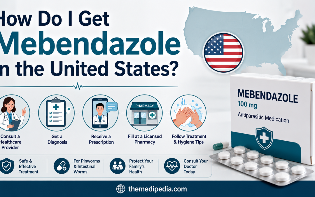 How Do I Get Mebendazole in the United States?