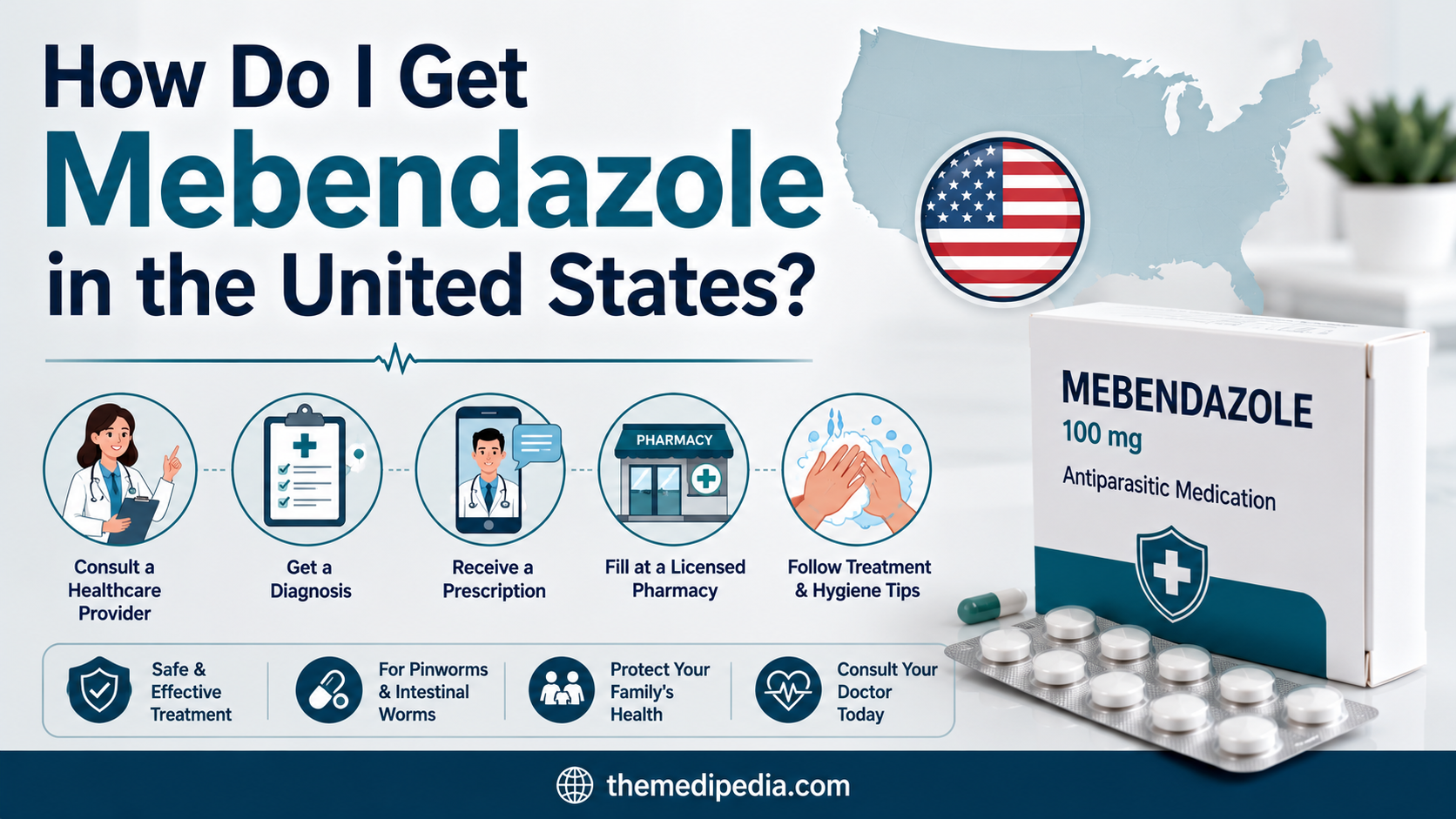 How Do I Get Mebendazole in the United States