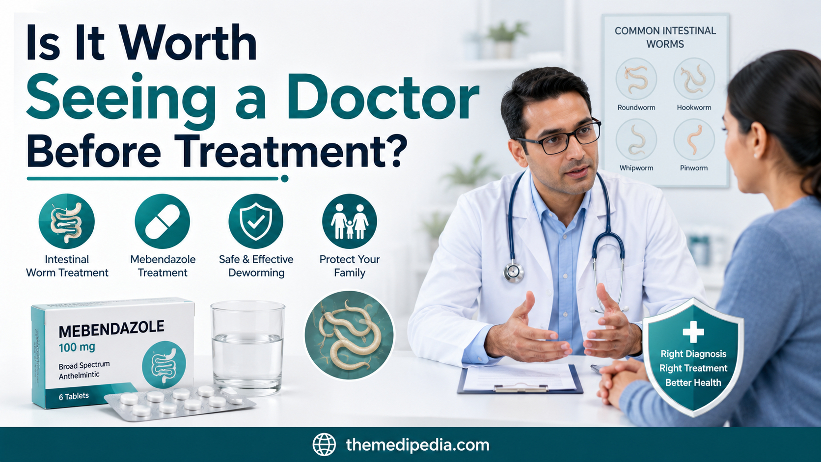 Is It Worth Seeing a Doctor Before Treatment?