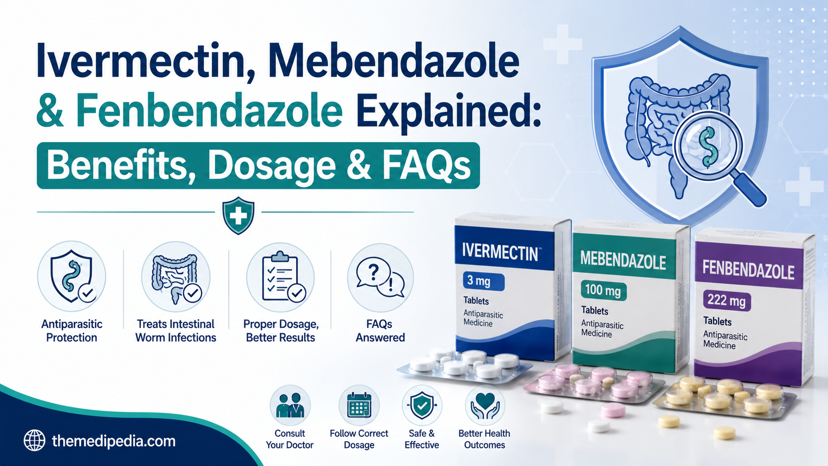 Ivermectin, Mebendazole & Fenbendazole Explained: Benefits, Dosage & FAQs