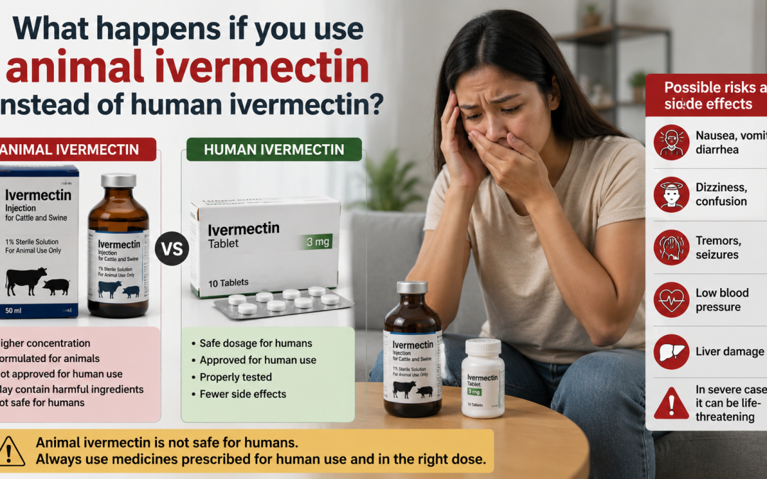 What Happens If I Use Animal Ivermectin Instead of Human Ivermectin?