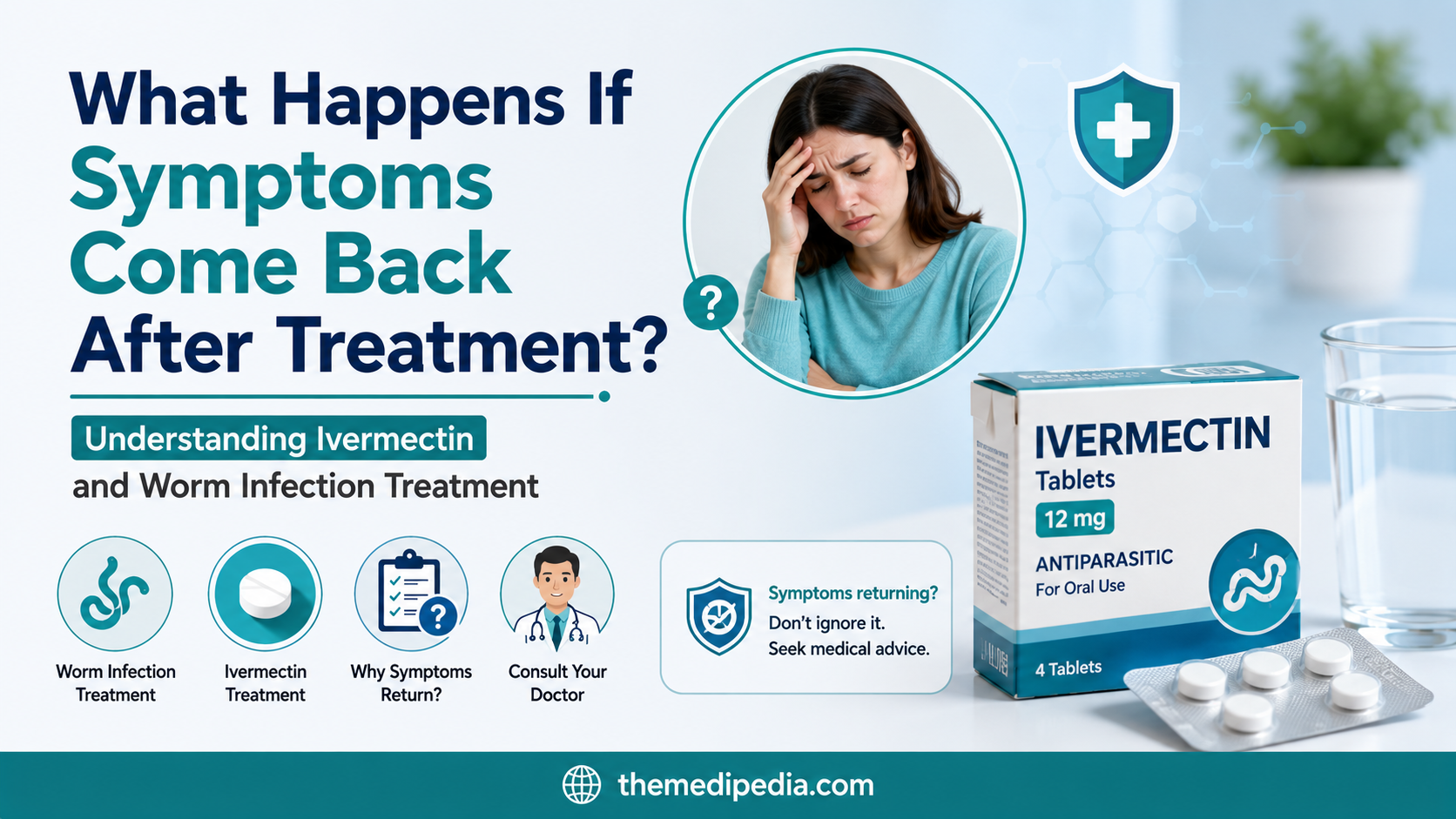 What Happens If Symptoms Come Back After Treatment?