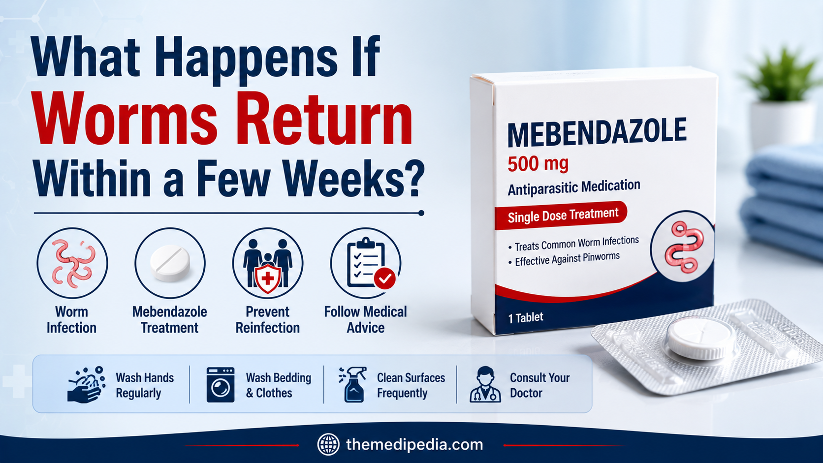 What Happens If Worms Return Within a Few Weeks