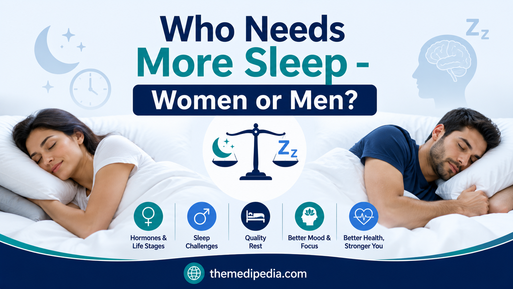 Who Needs More Sleep – Women or Men?