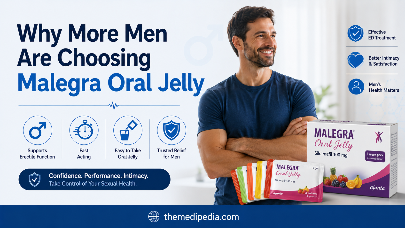 Why More Men Are Choosing Malegra Oral Jelly